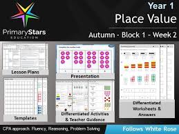 Year 1 Place Value White Rose Week 2 Block 1 Autumn Differentiated Planning Resources Place Values Math Place Value Differentiation Activities