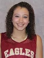 2017-18 Women's Basketball Roster