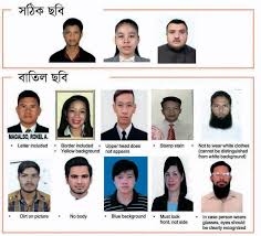 GZد¦viv mswkَّ mK‡ji AeMwZi Rb¨ Rvbv‡bv hv‡”Q †h, MZ 01 gvP©, 2012 mKvj 10