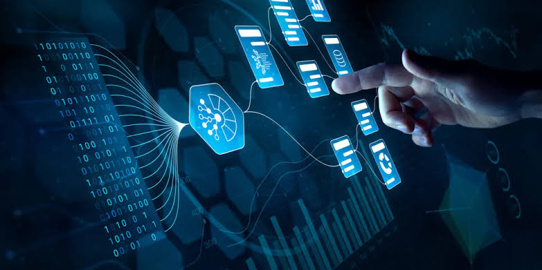 Enterprise system and API integration
