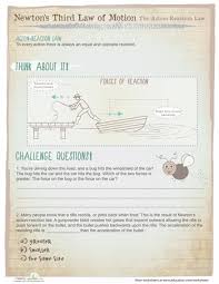 Newton S Third Law Newtons Third Law Newtons Third Law Of Motion Teaching Science