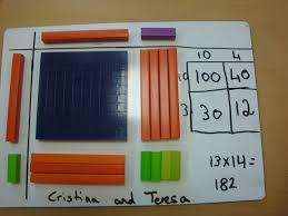 Cuisenaire Multiplication And Grid Method Concrete Math Math Manipulatives Cuisenaire Rods Activities