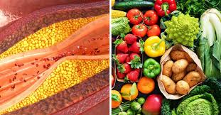 Image result for cholesterol potraviny tabulka