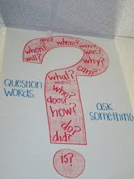 Question Word Clue Words Grammar Skills Anchor Charts