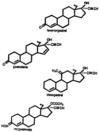 Image result for Desogen