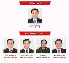 We did not find results for: Cong Bá»' 3 Tan Pho Chá»§ Tá»‹ch Quá»'c Há»™i Thá»i Sá»± Thanh Nien