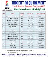 Job Opportunities Kuwait National Petroleum Company Knpc Apply Now High Paying Jobs For Women The Balance How To Apply Job Job Opportunities