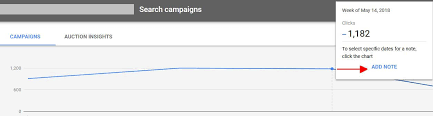 adwords notes have arrived how to get started search