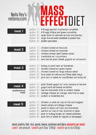 Mass Effect Diet Muscle Gain Diet Gain Muscle Meal Planning
