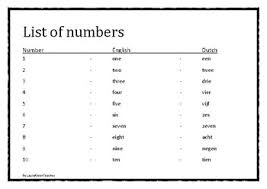 Full scale printable text template. Numbers 1 10 In Dutch A4 Size Posters By Laurakroonteaches Tpt