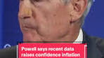 Jerome Powell on Inflation and Interest Rate Outlook