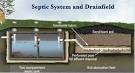 Septic tank and leach field system parts, tips, hints, and tricks The