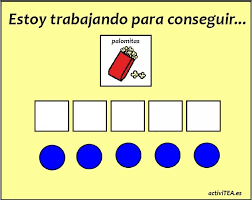 Apoyos Visuales Activitea Economia De Fichas Actividades Escolares Estrategias Docentes