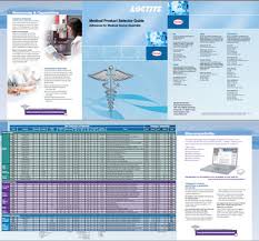 henkel unveils adhesive selector guide for medical devices