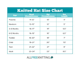 Use the chart below to help determine average head measurements for making hat or beanies. Knitting Hat Size Chart Cast On Canabi