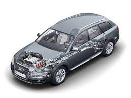 2006 2008 Audi A6 Allroad 4 2 Quattro 4f C6 Illustration Unattributed Audi A6 Allroad Audi A6 Audi