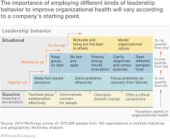 Pin By Ashish Bisaria On Leadership Four Square Writing Persuasive Essays Writing Templates