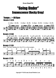 To purchase a copy of various drum sheet music you desire, please search the song title on google books. Going Under Evanescence Beats Fills Free Drum Lesson Pdf Chart Notation Rocky Gray Drumstheword Online Video Drum Lessons