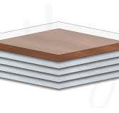 What you should know about High-Pressure Laminate (HPL ...