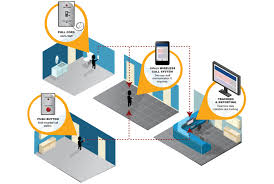 Wiring Diagrams Pdf S For Nurse Call Area Of Refuge Systems Cornell Communications Emergency Call Systems