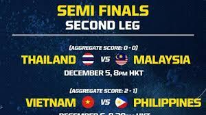 Watch malaysia tv2 or rtm tv2 live streaming online broadcast!! Jadwal Live Streaming Piala Aff 2018 Thailand Vs Malaysia Di Tv2 Dan Fox Sport Tribun Jogja