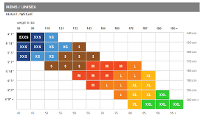 13 Accurate Spyder Size Chart