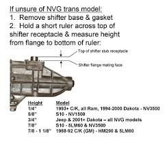 new venture gear id core shifters