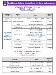 Select category akademik berita data statistik fakultas dakwah fakultas hukum fakultas ilmu komunikasi fakultas kedokteran fakultas mipa fakultas psikologi fakultas syariah fakultas tarbiyah dan keguruan fakultas. Kalendar Akademik Sesi 2019 2020 Hal Ehwal Akademik Uitm Facebook