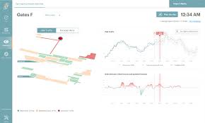 Pax online planer pax planner ikea, ikea pax wardrobe planner download wardobe pedia, new addiction the ikea pax wardrobe planner a model, die besten 25 pax planner ideen auf pinterest pax. How To Make The Most Of The New Pax Behaviour Patterns In Airports
