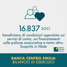 Banca centro emilia credito cooperativo soc.coop. Banca Centro Emilia Credito Cooperativo Home Facebook