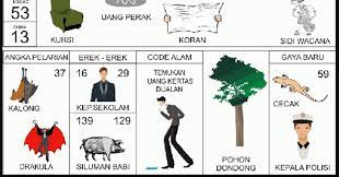 Angka Erek Erek 29 Dalam Buku Mimpi 2d Bergambar