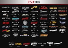 Mcu Chronological Order Hope You Guys Like Marvel Movies In Order Marvel Movie Timeline Mcu