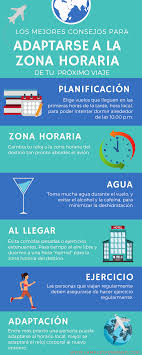 Infografia Viajes Jetlag Consejos Para Viajes Viajes Y Turismo Trucos De Viaje