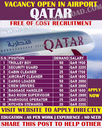 My family has been a patron of this wonderful establishment for more. Hotel Jobs Vacancy In Qatar 2021 2022 Apply Link Facebook