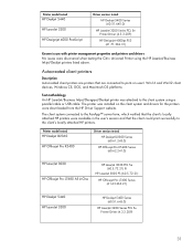 Check spelling or type a new query. Hp Designjet L26500 Support And Manuals