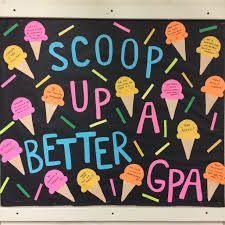 Pin By Danielle Galipeau On Ra Spring Bulletin Boards Ra Bulletin Boards Work Bulletin Boards