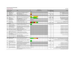 It makes the management of a team more professional. Download Balanced Scorecard Template 01 Excel Templates Simple Business Plan Template Balance Sheet Template