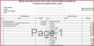 Semoga bermanfaat untuk semuanya dan untuk pormat rkas dan lainnya. Rkas Bop Paud Terbaru Berdasarkan Juknis 2018 Arsip Paud