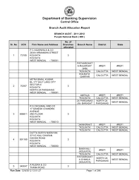 Pohon akasia merupakan pohon hoki 48. Punjab National Bank