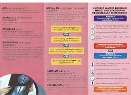 Bagaimana cara mengisi kartu kewaspadaan ehac? National Cancer Society Of Malaysia Penang Branch Lppkn Pemeriksaan Percuma Mamogram Hpv Dna