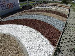 Please use the calculator below to determine how much material you will need. Different Color Gravel Samples Gravel Landscaping Landscape Stone Landscaping With Rocks