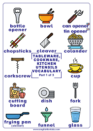 Pin On English Vocabulary