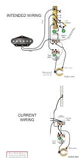 This document shows how to give your fender telecaster additional sounds to make it more versatile. Import Switch Esquire Wiring Telecaster Guitar Forum