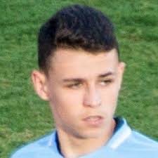 This has led to the development of many types of. Phil Foden Manchester City F C Soccer Player Overview Biography