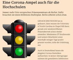Doch jedes land gestaltet dieses warnsystem anders aus, in deutschland hat sich zum beispiel berlin für einen eigenen ansatz entschieden. Jan Martin Wiarda On Twitter Eine Corona Ampel Auch Fur Die Hochschulen Immer Mehr Unis Versprechen Prasenzseminare Ab Herbst Dafur Brauchen Sie Einen Infektions Stufenplan Berlin Arbeitet Schon Dran Meine Kolumne Im Tagesspiegel Und Im