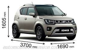 Offers for the new 2021 suzuki jimny if you are looking for an almost new suzuki jimny, why not checking the current offers we have under our new cars section? Abmessungen Der Suzuki Autos Mit Lange Breite Und Hohe