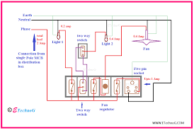 A bright house electrical plan enables electrical engineers to install electronics correctly and quickly. Single Room Wiring Diagram House Wiring Electrical Circuit Diagram Electrical Wiring Diagram Home Electrical Wiring