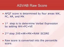 Asvab Ppt Download