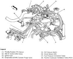 My 2001 s10 vortec v6 wouldnt start yesterday. 1993 Chevy S10 Engine Diagram Impress Wiring Diagram Meta Impress Perunmarepulito It