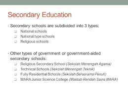 Malaysia is a muslim country, therefore all national schools have islamic education. Education System In Malaysia The School Curriculum Curriculum Development Division Ministry Of Education Edu555 Curriculum And Instruction Encik Muhamad Ppt Video Online Download